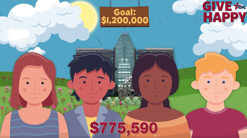 2023 CFC Fundraiser Animation